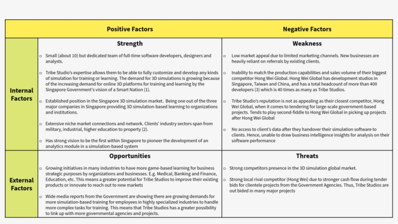 Mercury Swot - Portable Network Graphics, transparent png download