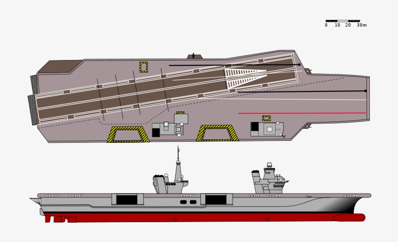Sword Class Aircraft Carrier - Aircraft Carrier From Above, transparent png download