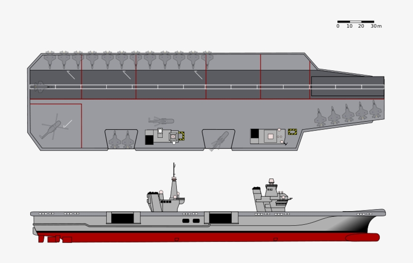 Queen Elizabeth Class Side And Overhead Views - Queen Elizabeth Carrier Png, transparent png download