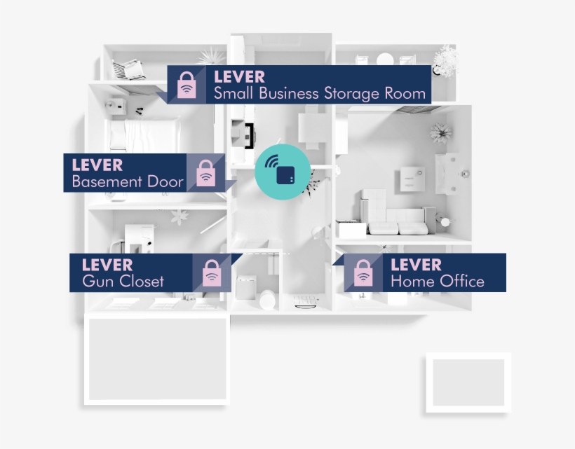Many Z-wave Devices Work With Vivint - Diagram, transparent png download