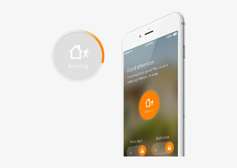 Compare Packages - Iphone, transparent png download