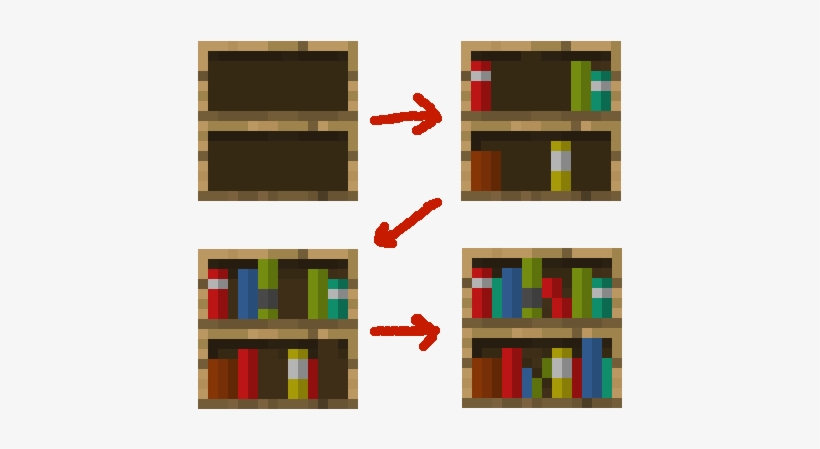 Be A Good Idea For Each Bookshelf To Hold Only 3 Books - Shelf, transparent png download