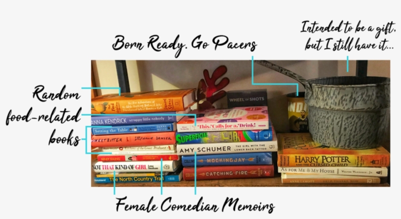 Top Shelf - Portable Network Graphics, transparent png download