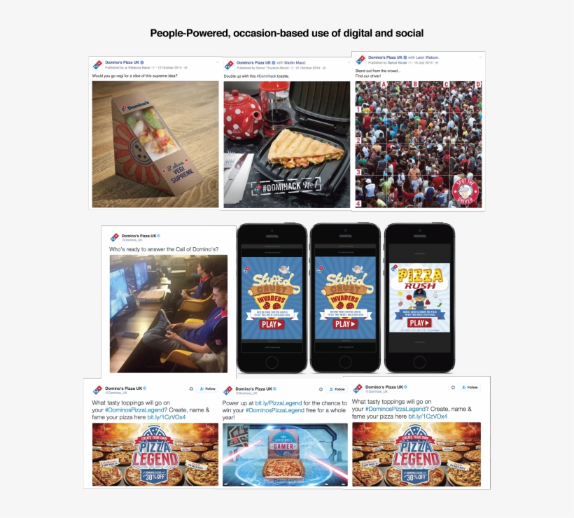 Greatness4 0 - Kommunikation - Schlüssel Zum Erfolg, transparent png download