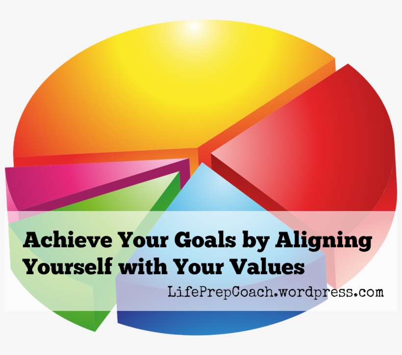 Concentric Circles - Pie Graph Clip Art Png, transparent png download