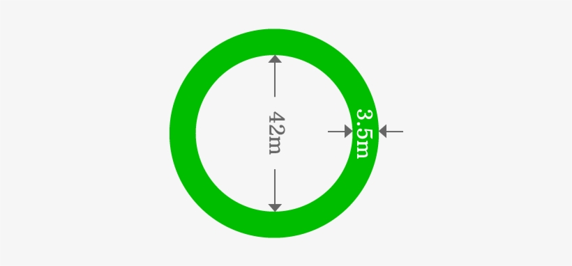 Area Of Concentric Circles - Android, transparent png download