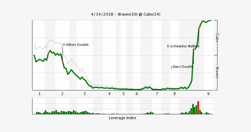 Description - Diagram, transparent png download