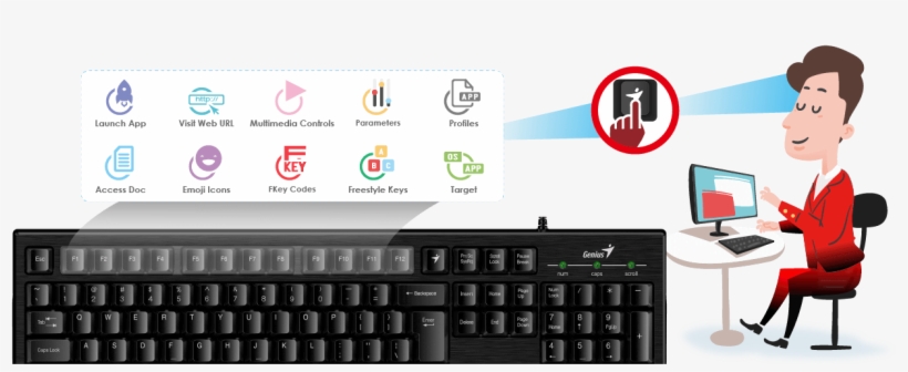 Or Web Url With Parameters Or You Can Even Specify - Computer Keyboard, transparent png download