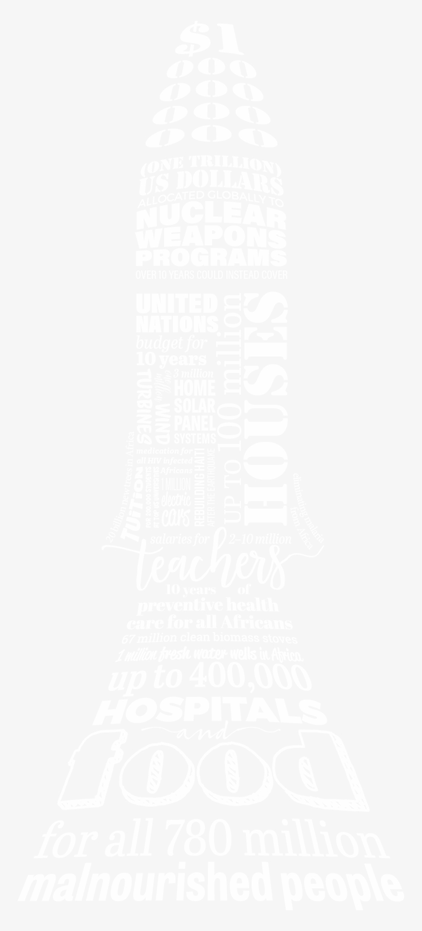 Download Missile Word Art In Png - Fiasco Friend Of The People, transparent png download