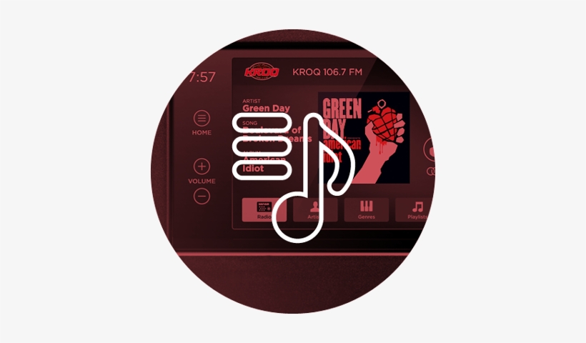 Musicid Radio - Green Day American Idiot, transparent png download