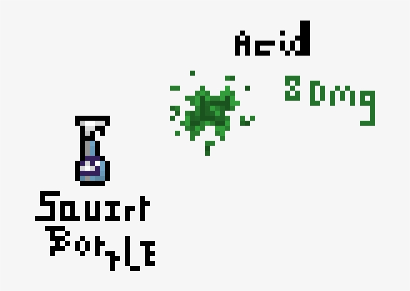 Squirt Bottle - Graphic Design, transparent png download