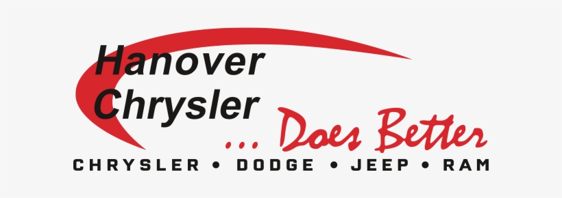 Hanover Chrysler Dodge Logo - Joy Clair Rose Sentiments Clear Stamps, transparent png download