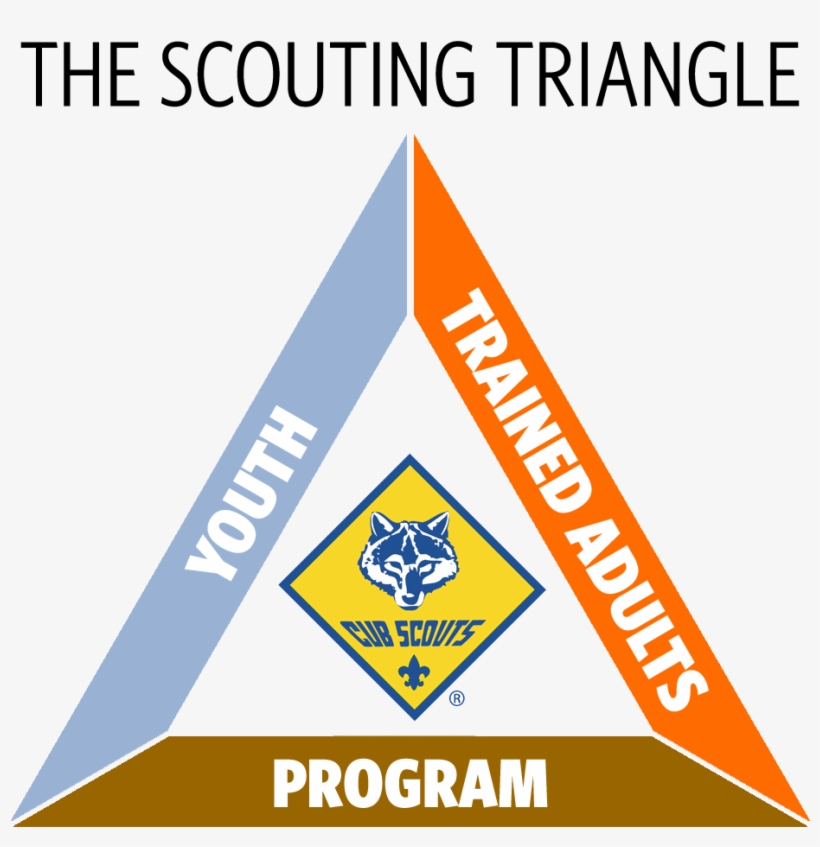 Scouting Triangle Cub Scouts - Cub Scout, transparent png download