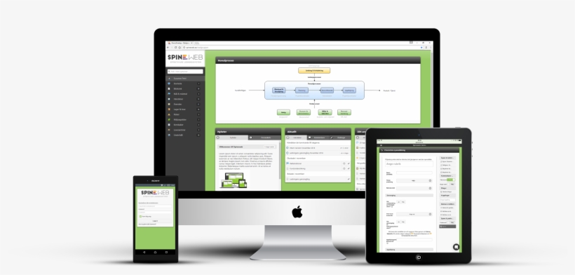 Spineweb Responsive Devices - Operating System, transparent png download