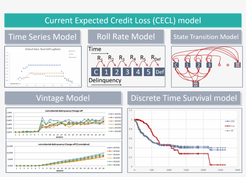 Vertical Divider - Matrix Analytics Corporation, transparent png download
