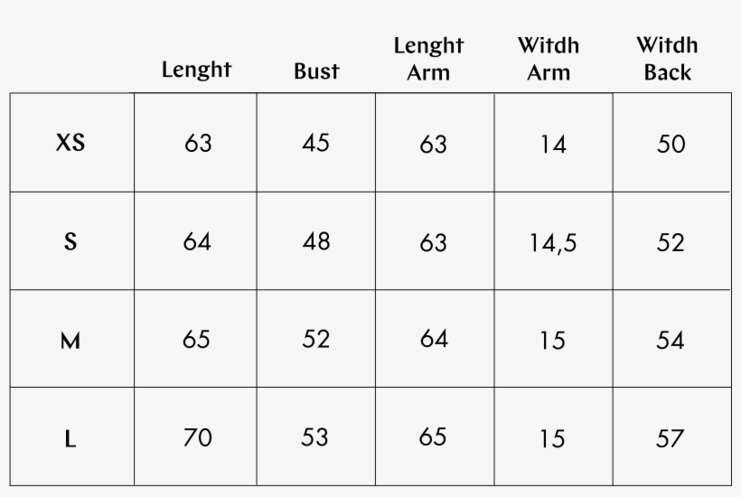 Shipping - Number, transparent png download