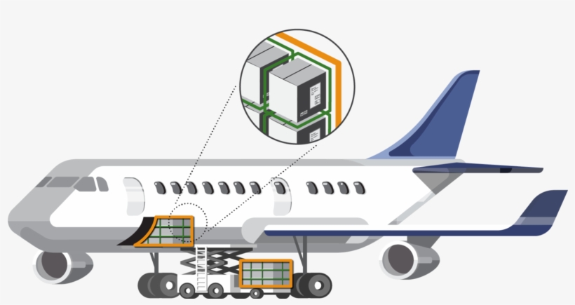 Vertical Divider - Boeing 737, transparent png download