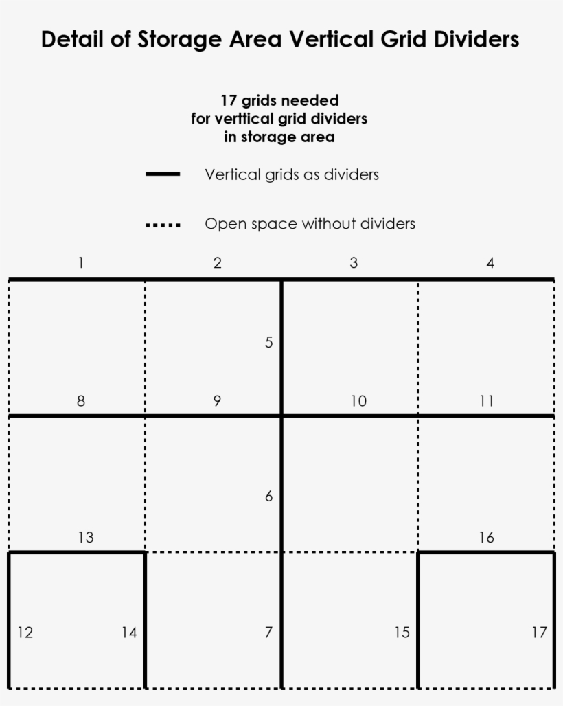 And Here Are Some Additional Cage Pics - Number, transparent png download