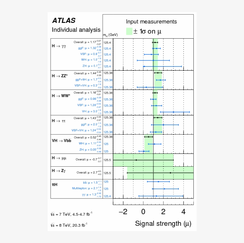Corresponding - Diagram, transparent png download