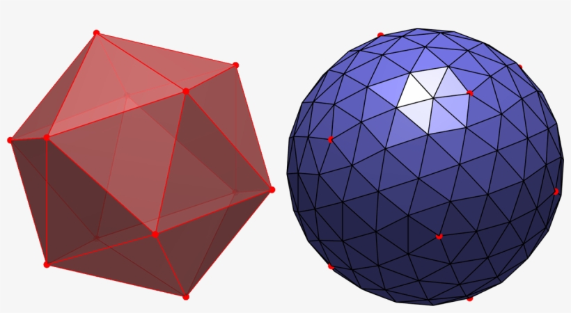 I've Plotted Original Icosahedral Vertices In Red Onto - Triangle, transparent png download