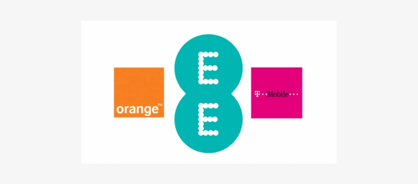 Htc - Orange S.a., transparent png download