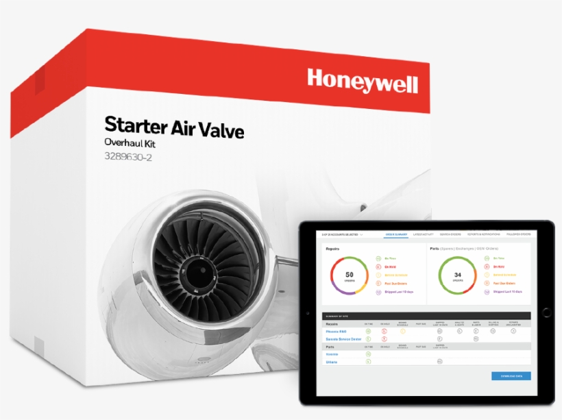 Honeywell Order Status - Honeywell, transparent png download