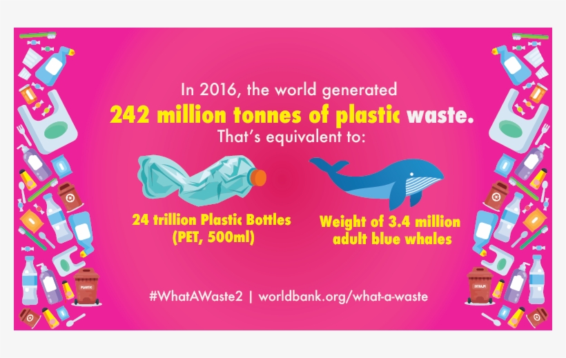 How Much Trash Is That - Whale, transparent png download