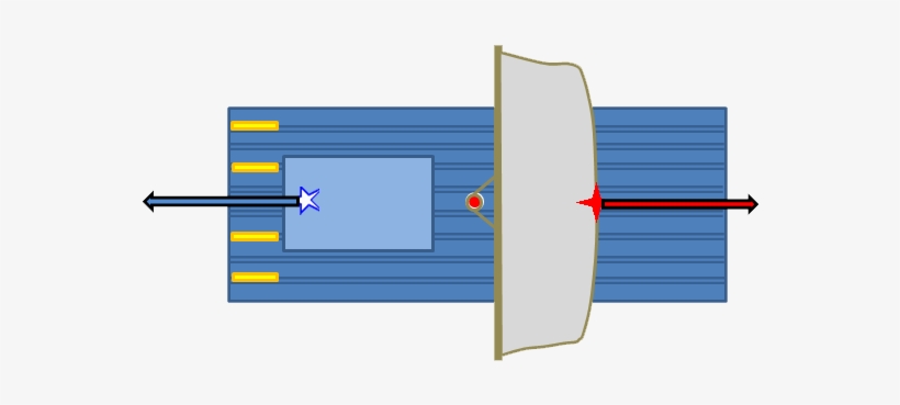 Suspend-raft ] - Portable Network Graphics, transparent png download