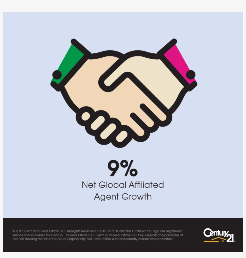 Century 21 On Twitter - Century 21, transparent png download