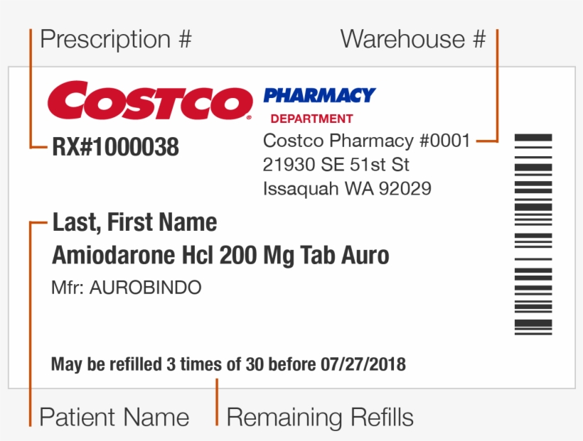 United States - Verifying Prescription And Label, transparent png download