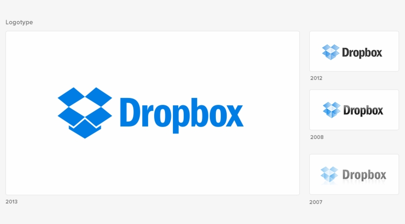 And Since Then, Our Logos And Brand Have Evolved As - Old Vs New Dropbox Logo, transparent png download