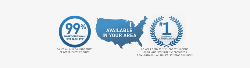 Directv Is - Directv #1 Customer Satisfaction, transparent png download