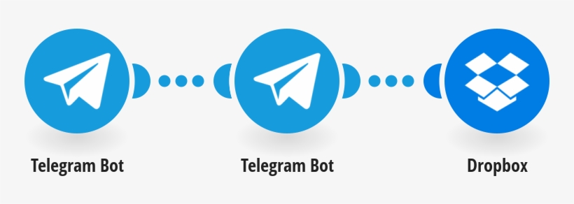Save New Telegram Files To Dropbox - Dropbox, transparent png download