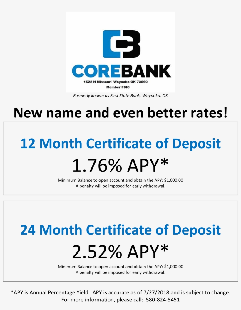 Cd Rates - Certificate Of Deposit, transparent png download