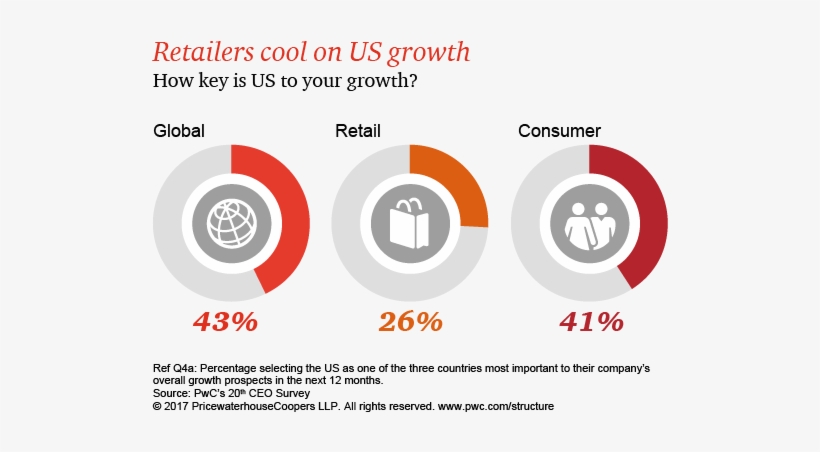 Adapting To Grow In Complex Times - Circle, transparent png download