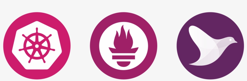 Kubernetes Orchestrated Containers - Cloud Native Computing Foundation, transparent png download