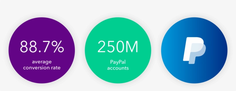 Paypal Stat Circles@2x - Paypal, transparent png download