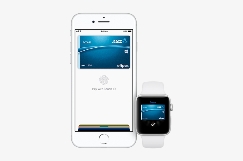 Apple Pay Eftpos Anz Bank - Apple Pay With Anz, transparent png download