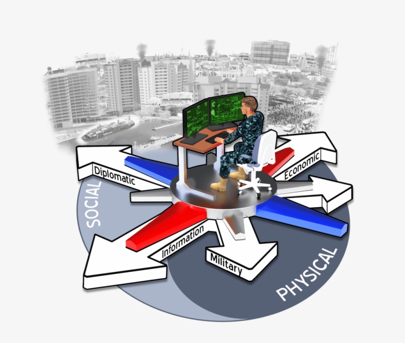 Compass5 - Darpa Compass, transparent png download