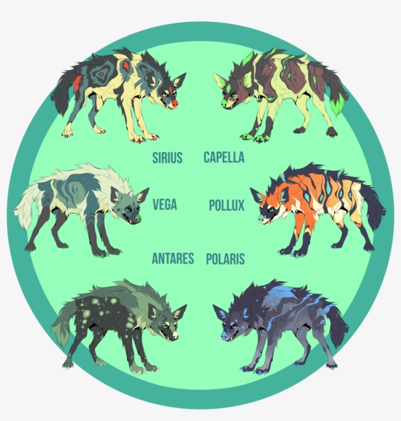 Hyena Adoptables 2 By Chrysisi, transparent png download