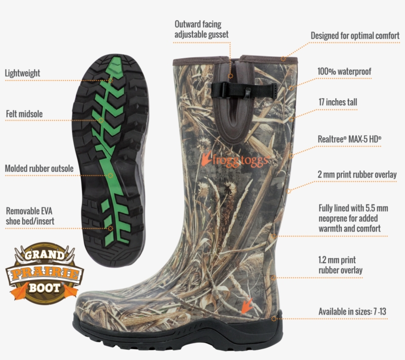 Bata Industrials Werkschoenen Dalton S1 Dames Grijs, transparent png download