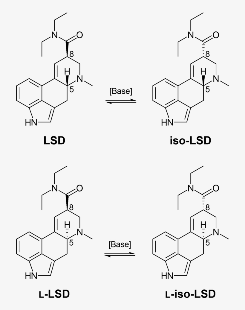 Lsd Analogues - Lysergic Acid Diethylamide, transparent png download