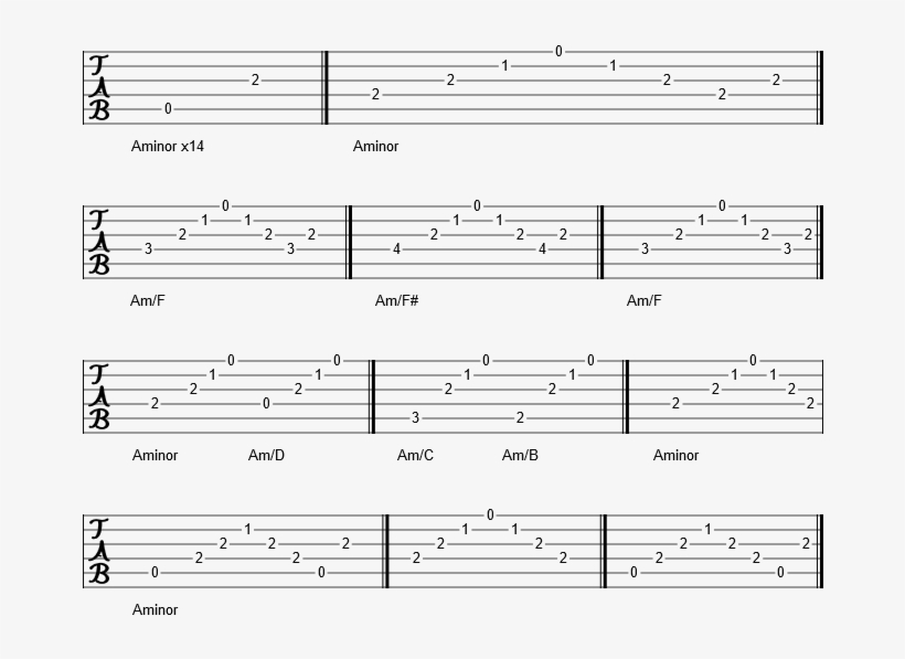 Part 1 - Sheet Music, transparent png download