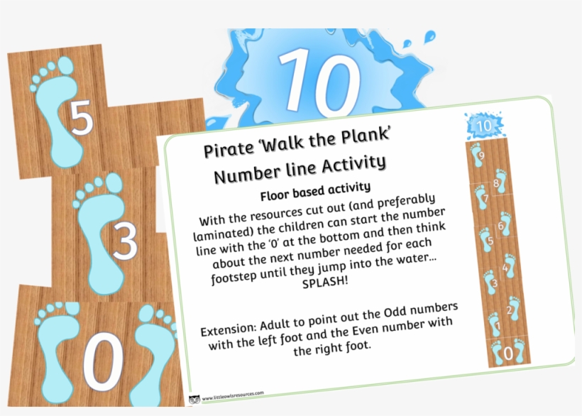 Walkplank0-10cover - Walking The Plank, transparent png download