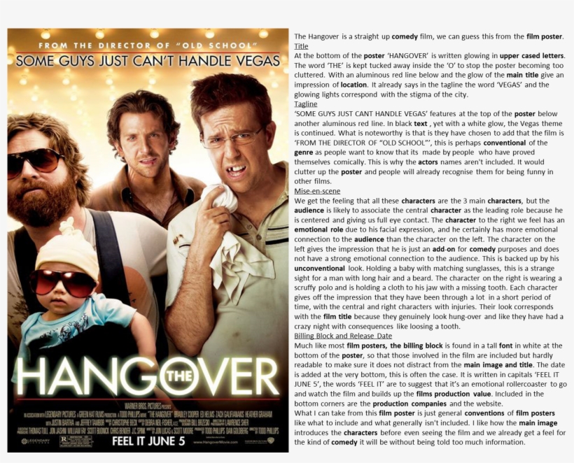The Hangover - Hangover Poster, transparent png download