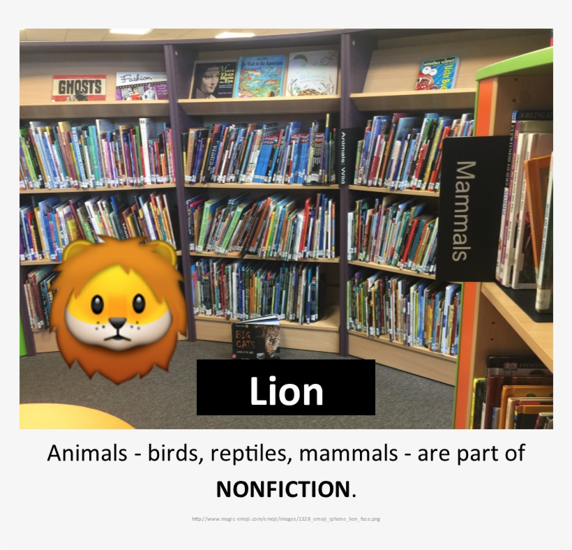 In Short - - Public Library, transparent png download