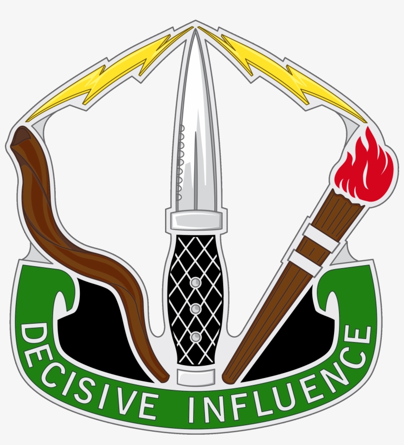 Us Army 8th Psychological Operations Group Dui - 8th Psychological Operations Group, transparent png download