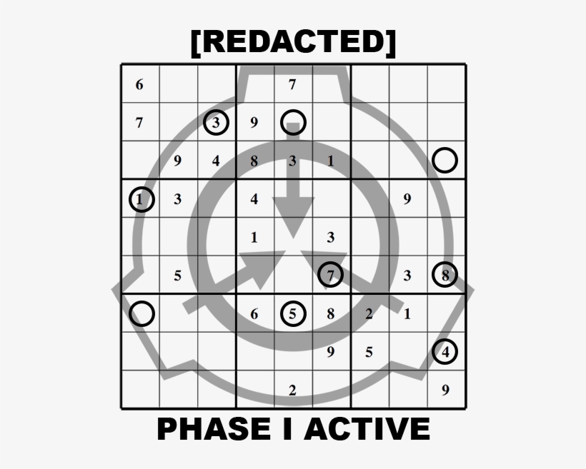The Scp Foundation Is Licnesed Under The Creative Commons - Indiegogo, Inc., transparent png download