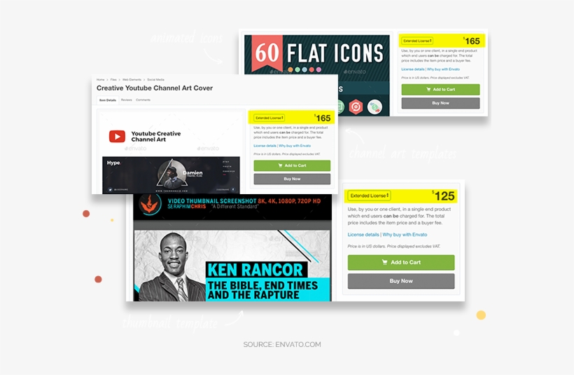 And On The Top Of That, You Need Expensive Software - Web Page, transparent png download