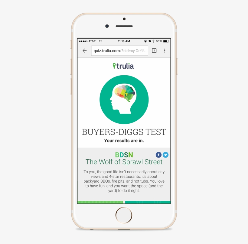 Previous / Next Image - Trulia, transparent png download